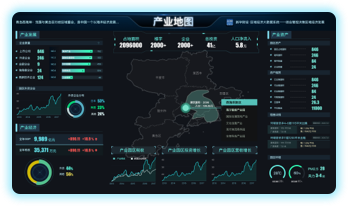 产业地图